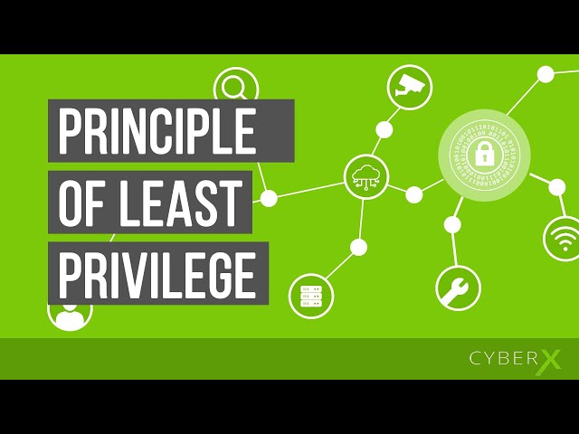 The Principle of Least Privilege Simplified