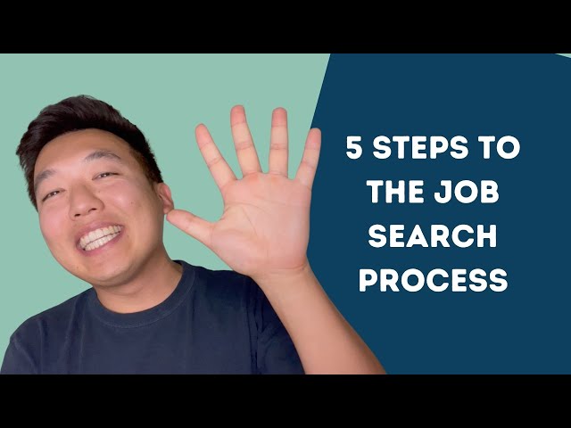 5 steps to the job search process | Wonsulting