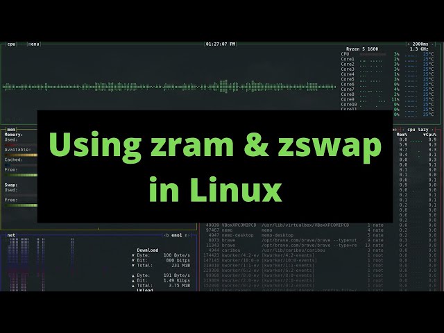Using zram and zswap in Linux