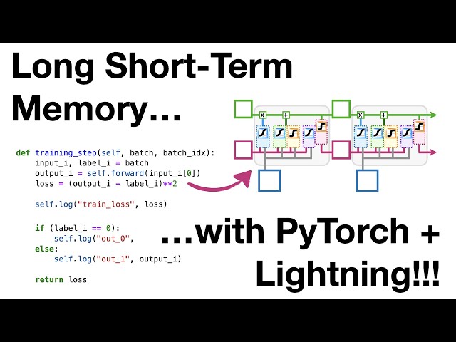 Long Short-Term Memory with PyTorch + Lightning