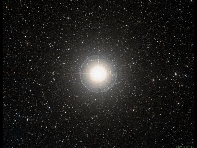 Парадоксальная астрофизика: что будет, если нагреть звезду?