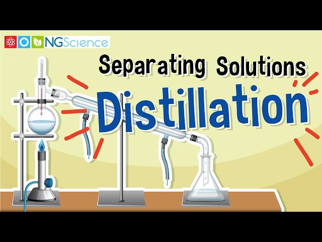 Separating Solutions – Distillation