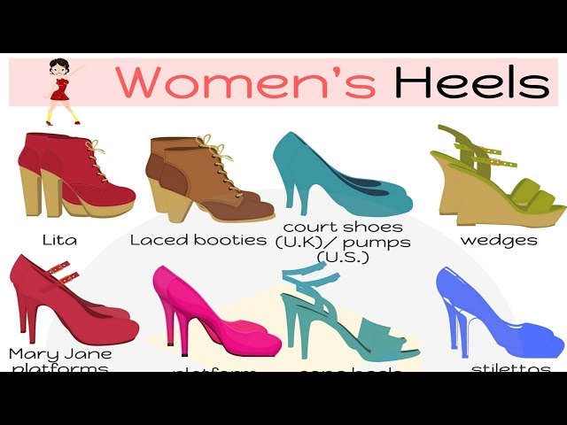Types of Heels | Learn Different Heels Names in English | List of Heels