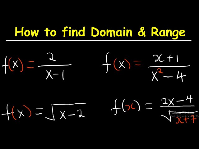 Domain and Range of a Function
