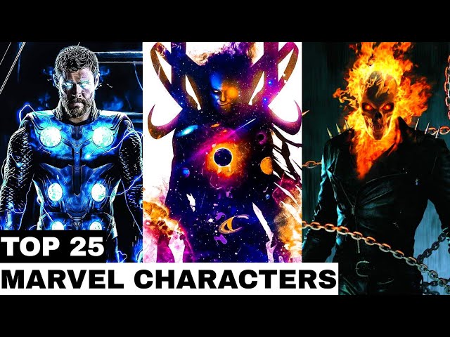 Top 25 Most Powerful Characters in Marvel | in Hindi | SUPERHERO STUD10S