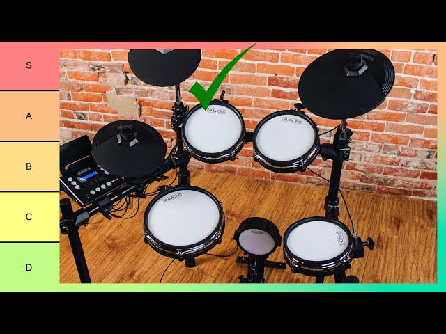 Best Electronic Drum Set in 2024 - DON'T BUY BEFORE WATCHING!