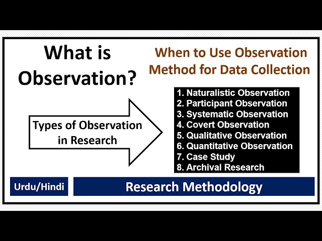 What is Observation Method of Data Collection? What is Observation? Types of Observation