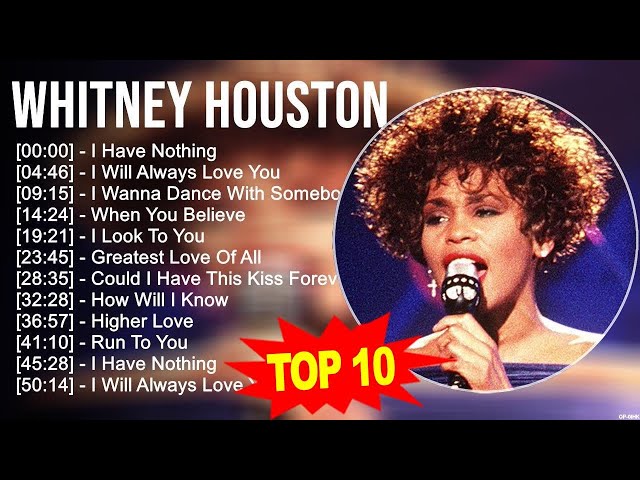 Whitney Houston 2024 MIX ~ Top 10 Best Songs ~ Greatest Hits ~ Full Album