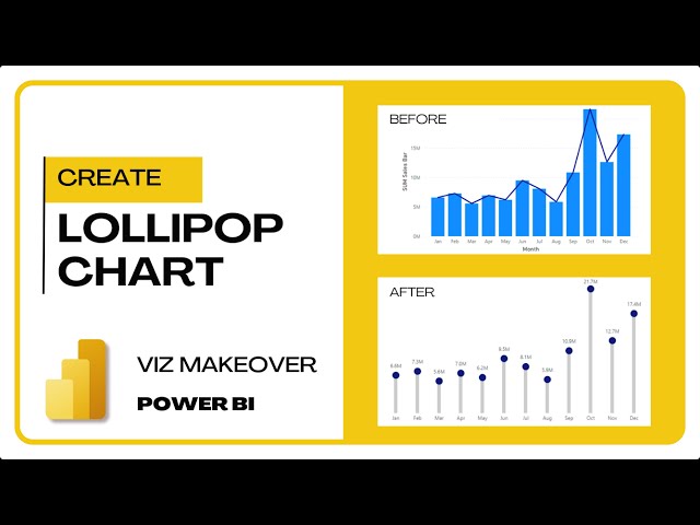 Beyond Bar Charts: Creating Lollipop Visual in Power BI