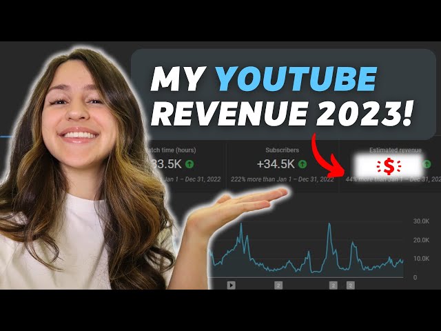 HOW MUCH YOUTUBE PAID ME IN 2023! Small channel encouragement, tips, and inspiration