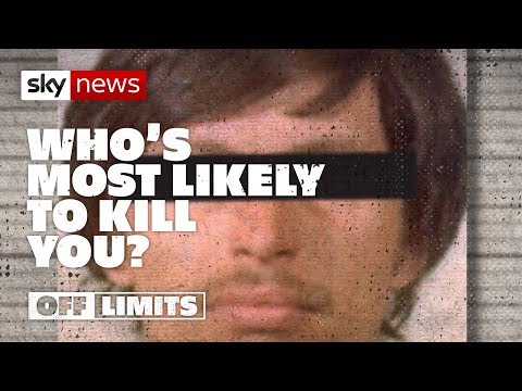 Who's most likely to kill you?