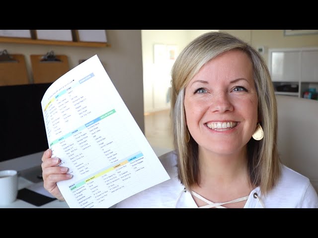 Meal Plan in 5 min + Top 3 tips for Getting Started! (Minimalist Family Life 2019)