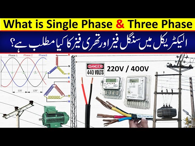 Single phase and Three phase complete explanation in Urdu | Electric Transmission and Distribution