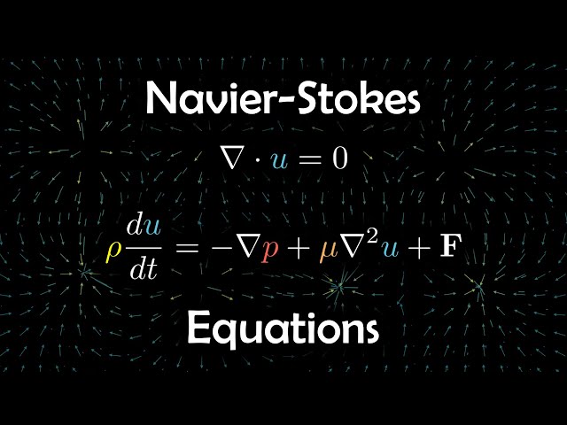 The million dollar equation (Navier-Stokes equations)