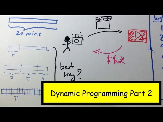 The YouTuber Dilemma (Dynamic Programming, Part 2)