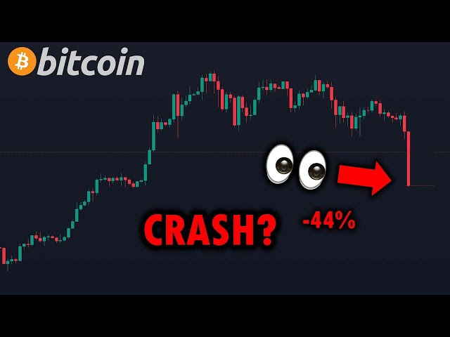 HUGE 40%+ BITCOIN CRASH ABOUT TO START!!!?? - FED Will PRINT Money SOON! - Bitcoin Analysis