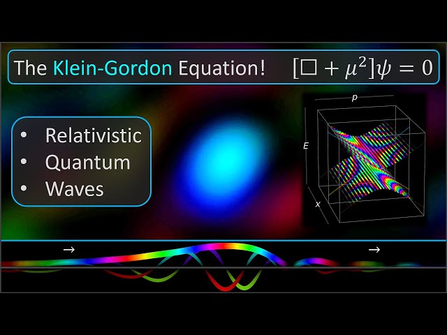 Relativistic Quantum Waves (Klein-Gordon Equation)