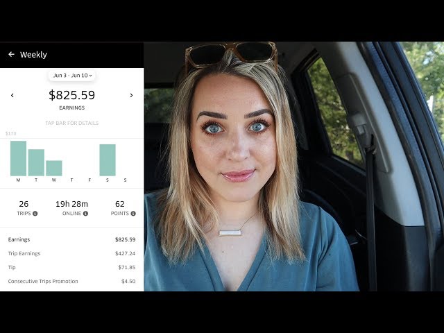 Real Earnings from My FIRST MONTH As An Uber Driver