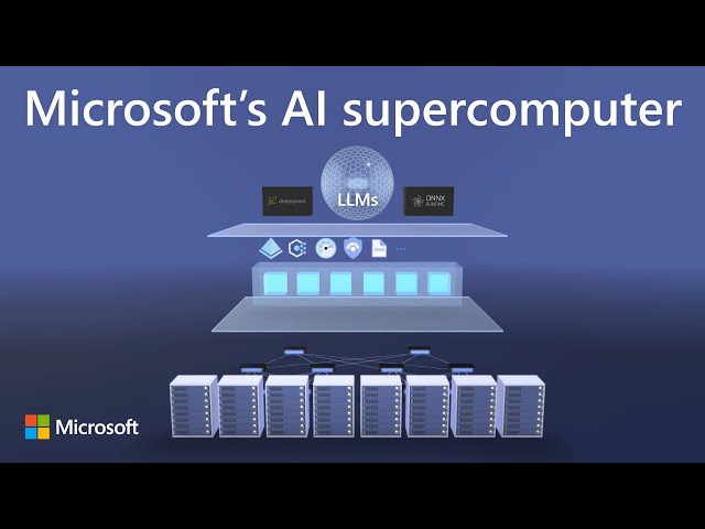 What runs ChatGPT? Inside Microsoft's AI supercomputer | Featuring Mark Russinovich