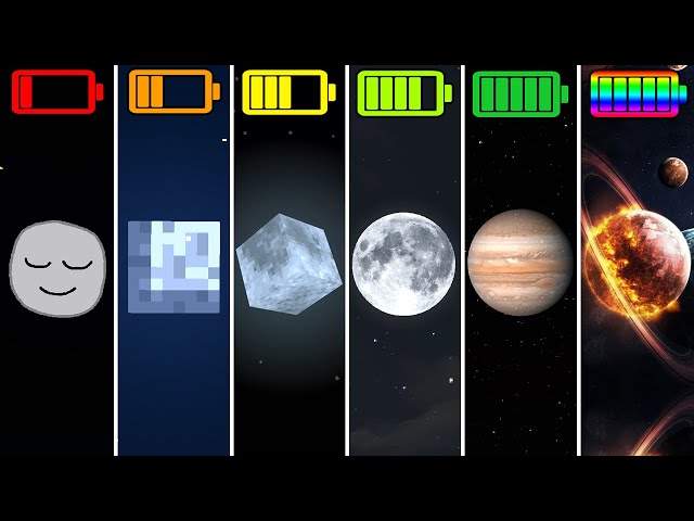 all moon with different battery in Minecraft