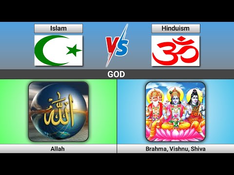 Religion comparison