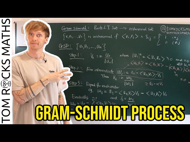 Oxford Linear Algebra: Gram-Schmidt Process