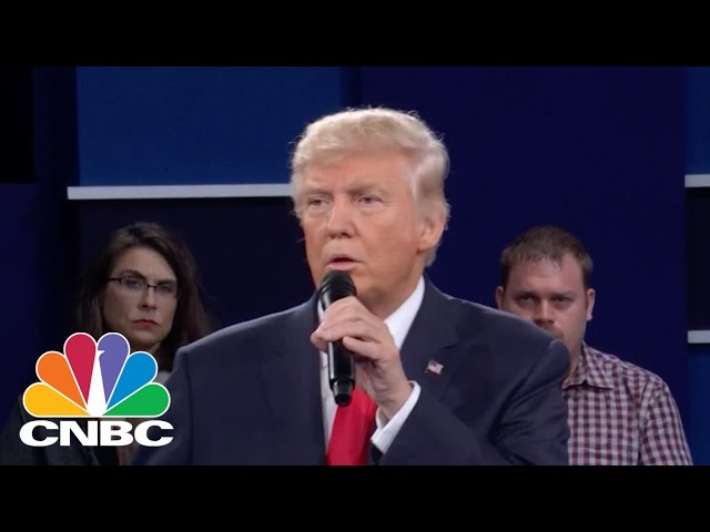 Donald Trump On Tax Loophole: I Absolutely Used It | CNBC