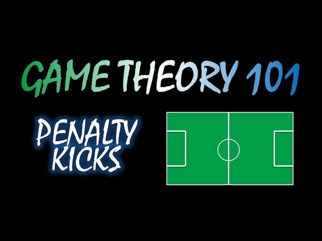 Game Theory 101 (#30): Soccer Penalty Kicks