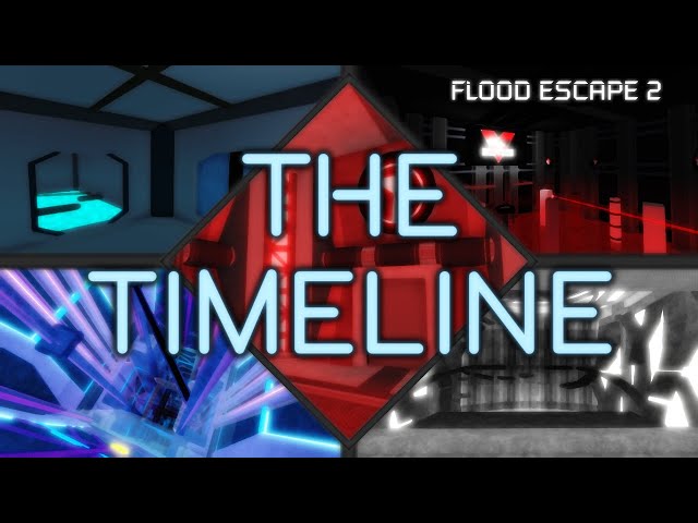 The Timeline | FE2 Community Maps