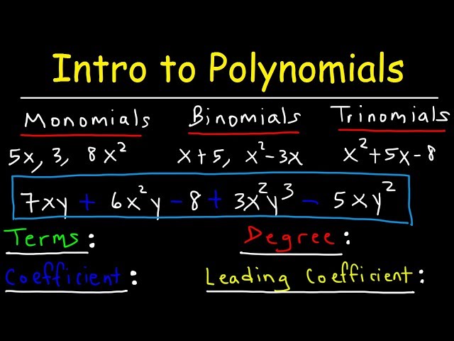 Polynomials - Classifying Monomials, Binomials & Trinomials - Degree & Leading Coefficient