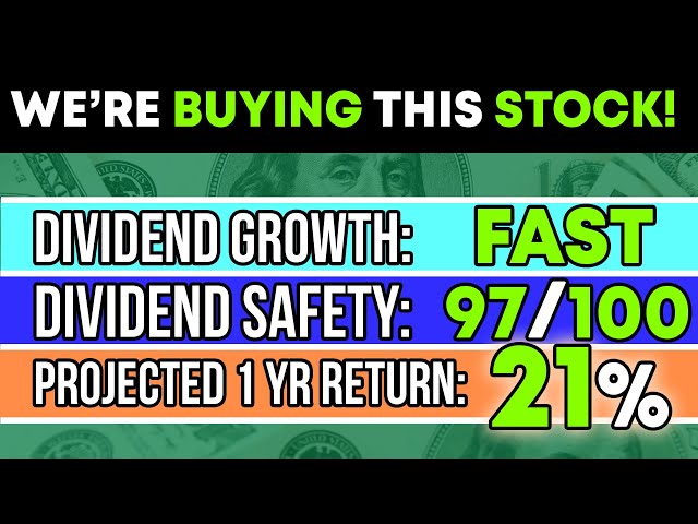 We're Buying General Dynamics (NYSE: GD) | “Strong Buy” | Undervalued | Safe Dividend | 21% Upside