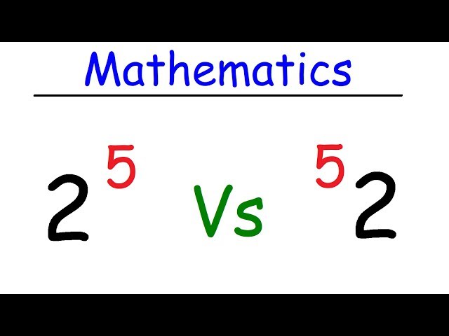 Math - Addition, Multiplication, Exponents, & Tetration