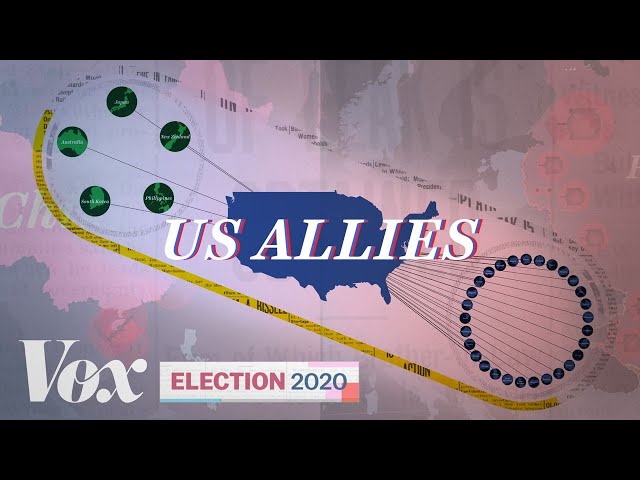 How America could lose its allies | 2020 Election
