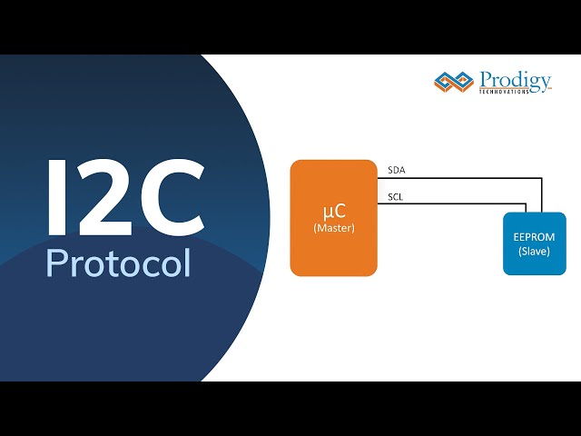 I2C Protocol | Working of I2C Protocol