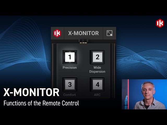 X-MONITOR: Functions of the Remote Control