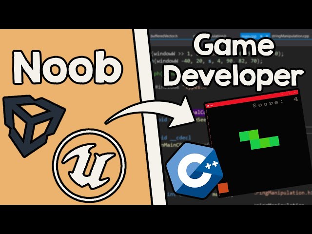 Making a game from scratch in C++ (NO LIBRARIES NO ENGINE NO RUNTIME)