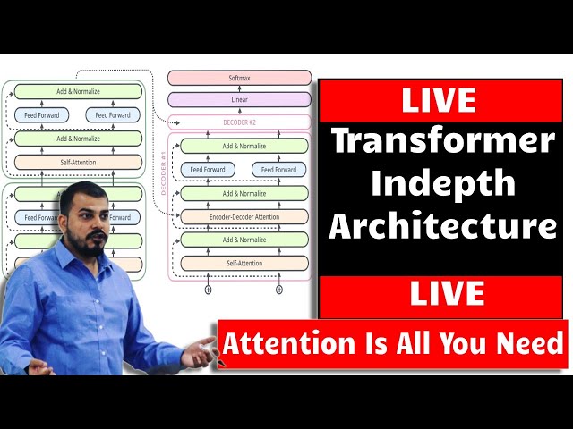 Live -Transformers Indepth Architecture Understanding- Attention Is All You Need