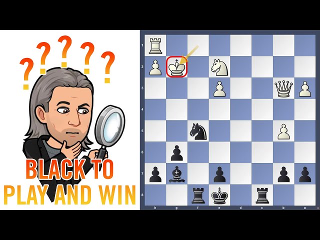 Find the checkmate! Chess puzzle of the week - Black to play and win #shorts