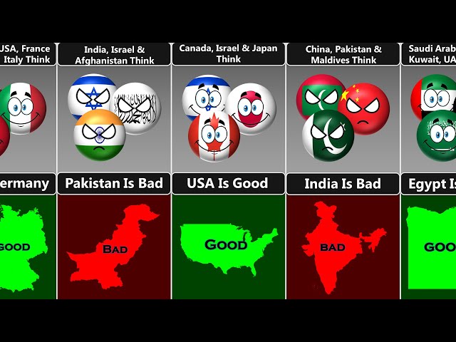 Good Countries VS Bad Countries [Countryballs]