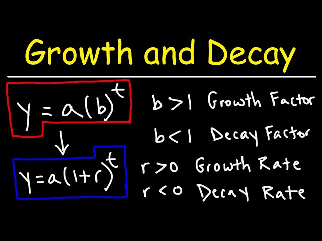 Growth Factor, Decay Factor, Growth Rate, and Rate of Decay - Precalculus