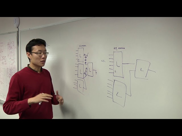 Tech Talk: eFPGA LUTs