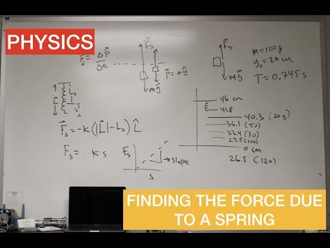 Calc Based Physics I