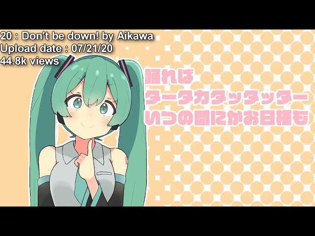 Top 30 Best New Hatsune Miku songs of the Month (July 2020)