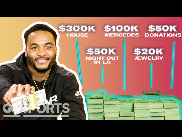 How San Francisco 49er Elijah Mitchell Spent His First $1M | My First Million | GQ Sports