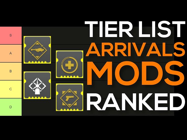 RANKED ALL NEW Charged with Light Mods - Season of Arrivals Tier List Rankings - Destiny 2