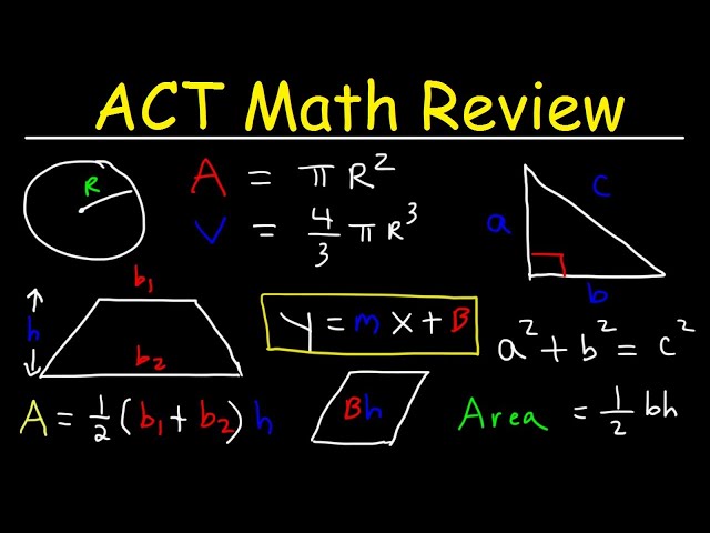 ACT Math Test Prep