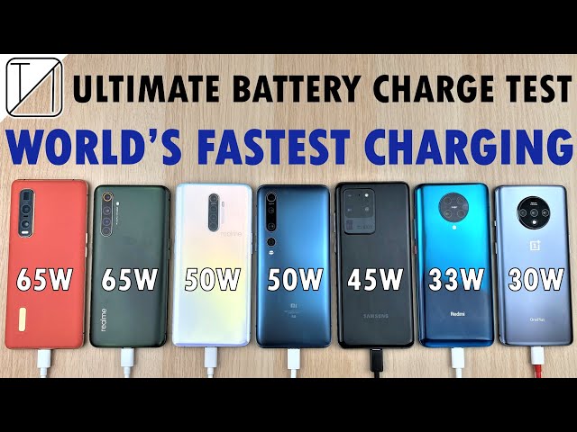 The Fastest Charging Smartphones In The World