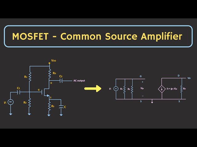 MOSFET Common Source Amplifier - Small Signal Analysis ( Voltage Divider Bias )
