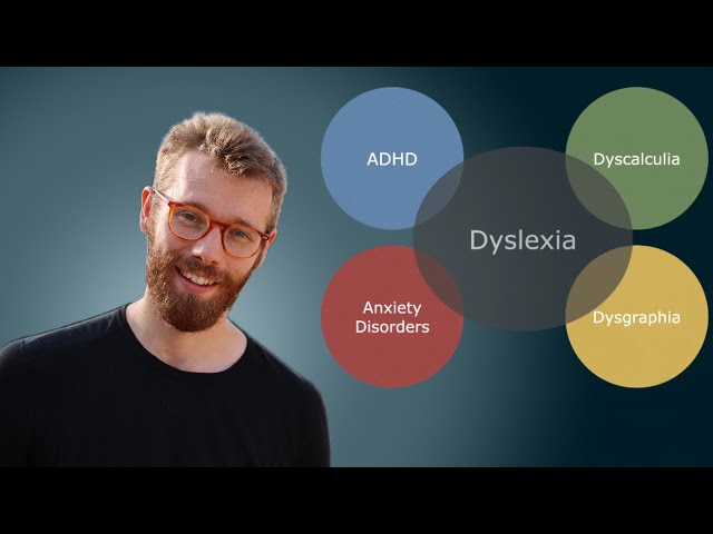 Types of Dyslexics, Ep. 2: Combined Learning Differences (Test, Symptoms)