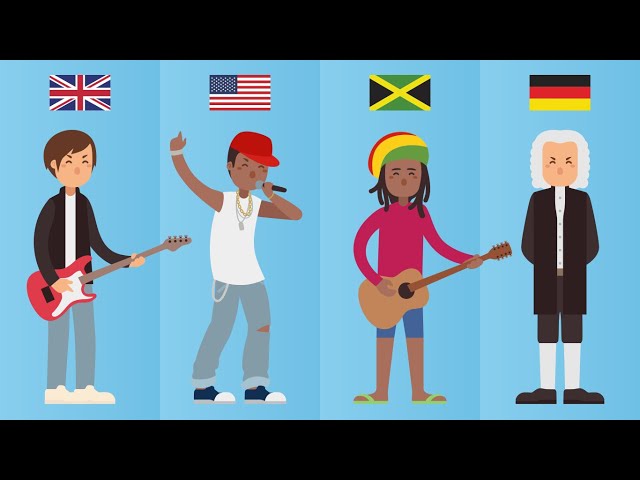 Stereotypical Music of Each Country